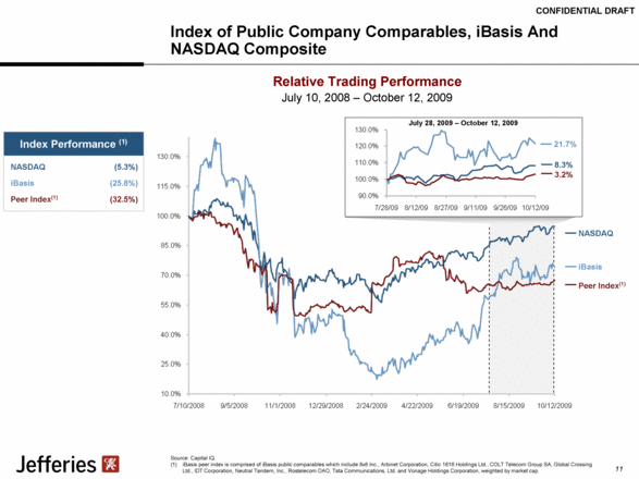 GRAPHIC